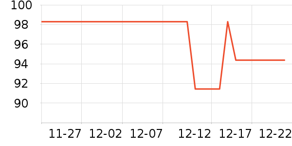 ���Ķ���;����ʷ�۸�