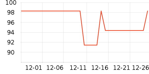 ���Ķ���;����ʷ�۸�