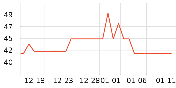 ʳ������ʷ�۸�