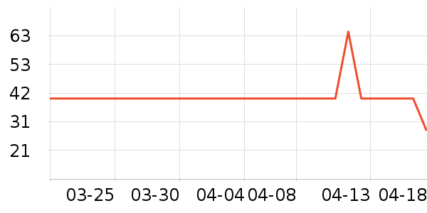 �ֿ��ֿ۳�������������ʷ�۸�