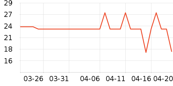 ������ԭ������ʷ�۸�