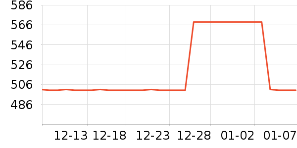 ��ķ�ؿ�˫�����ʷ�۸�