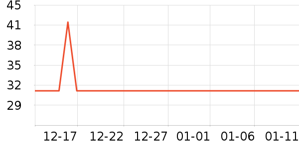 �ᱴĦ��ͯ��Ь/ɳ̲Ь��ʷ�۸�