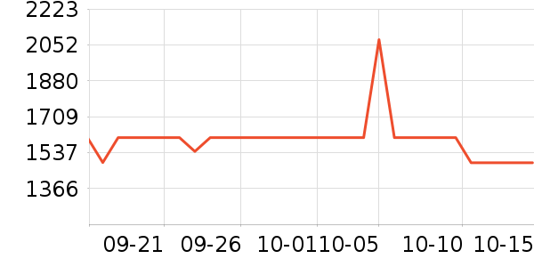 ������ͯ�̷���ʷ�۸�