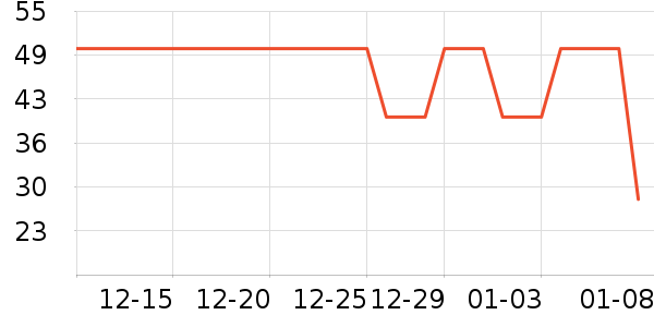 ������˪/�۲�������ʷ�۸�