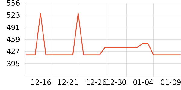 �ſ��׾���ʷ�۸�