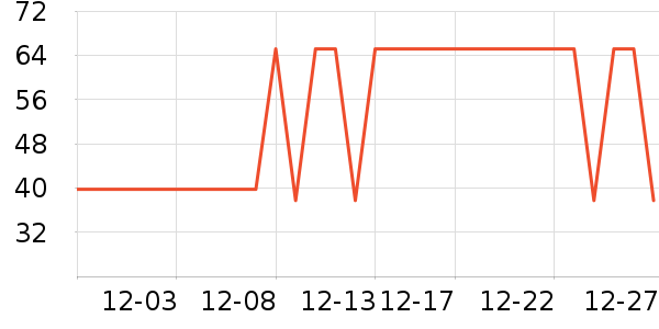 ����������ͯT����ʷ�۸�