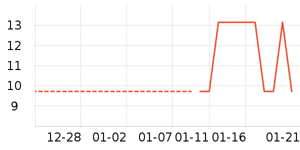 �츣���ǹ���ʳ��ʷ�۸�