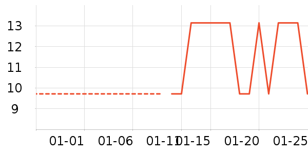 �츣���ǹ���ʳ��ʷ�۸�