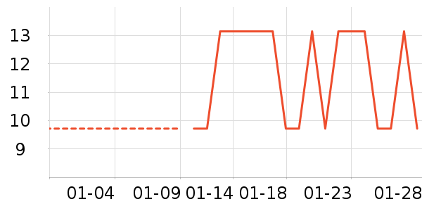 �츣���ǹ���ʳ��ʷ�۸�
