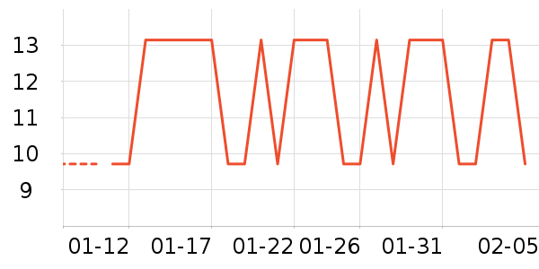 �츣���ǹ���ʳ��ʷ�۸�