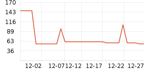 �Ŷ�������/˪��ʷ�۸�