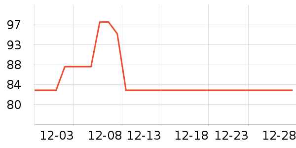 ��;������Ʒ��ʷ�۸�