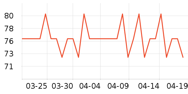 �����ݺ決ԭ����ʷ�۸�