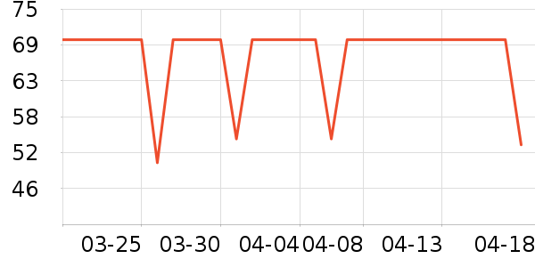 ���˾�����ζ��ʷ�۸�