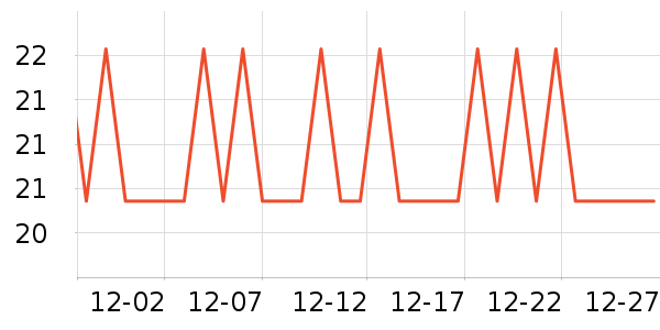 �����ر��ʺ���ʷ�۸�