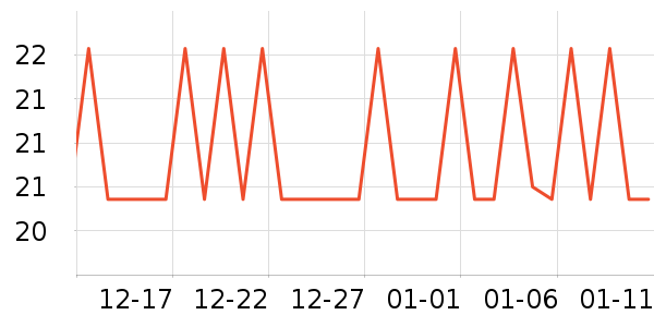 �����ر��ʺ���ʷ�۸�