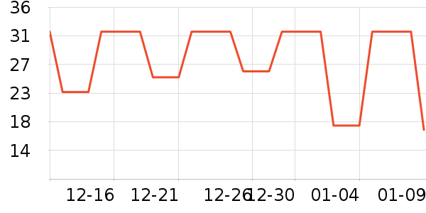 һζ������ʳ��ζ��ʷ�۸�