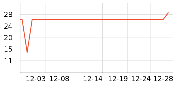 ������������ʷ�۸�