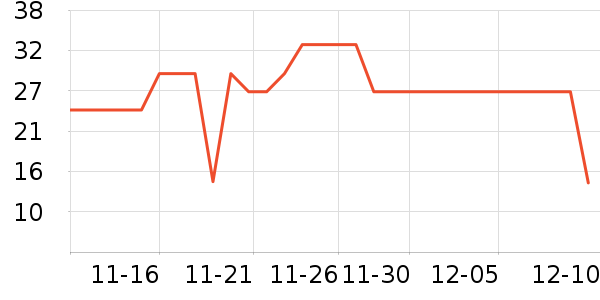 ������������ʷ�۸�