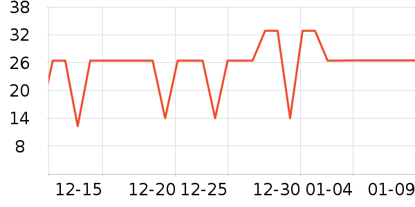 ������������ʷ�۸�