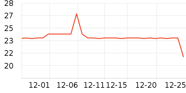 ����ֻ���������ʷ�۸�