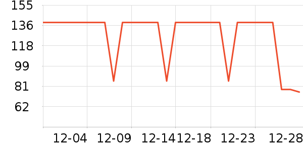 ��ɯ��ͯë��/��֯����ʷ�۸�