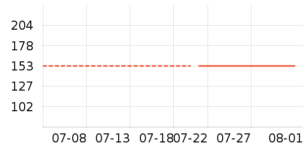 ����ūŮʽ��װ/��װ��ʷ�۸�