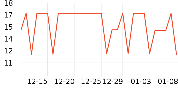 �����غ決�þ���ʷ�۸�