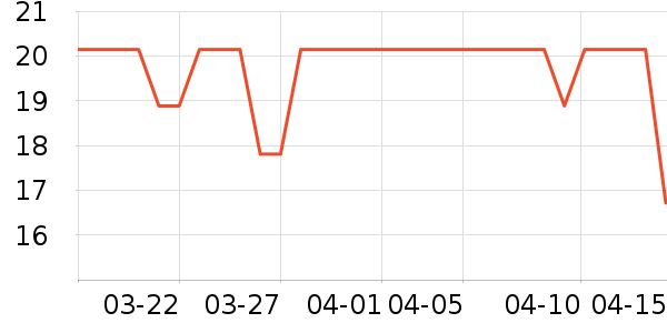 ȫ���ϴ��������ʷ�۸�