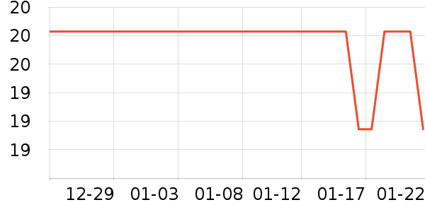 ȫ���ϴ��������ʷ�۸�