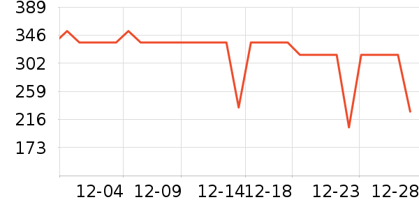 ���Ŀ���ը����ʷ�۸�