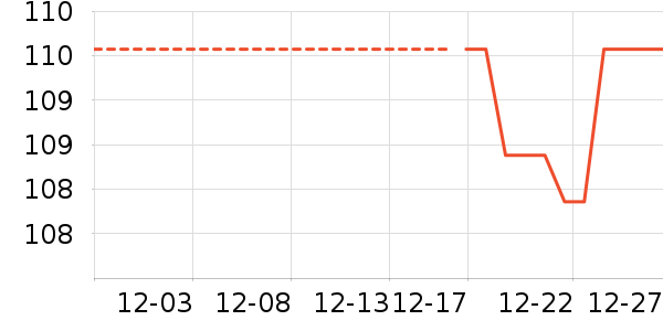 �٤����ʷ�۸�