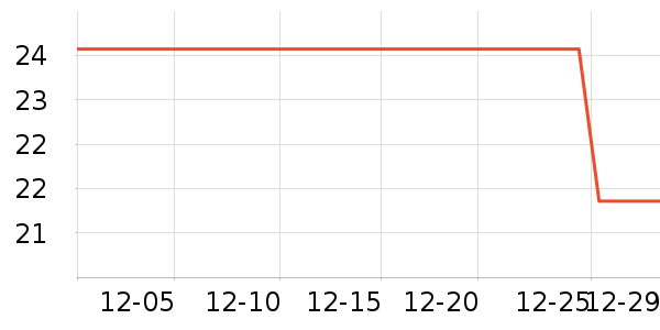 è�˻���Ь����ʷ�۸�