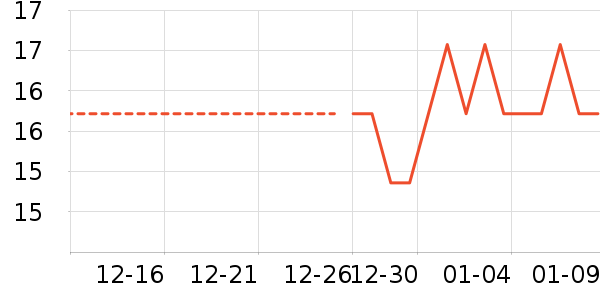 ���������ʷ�۸�