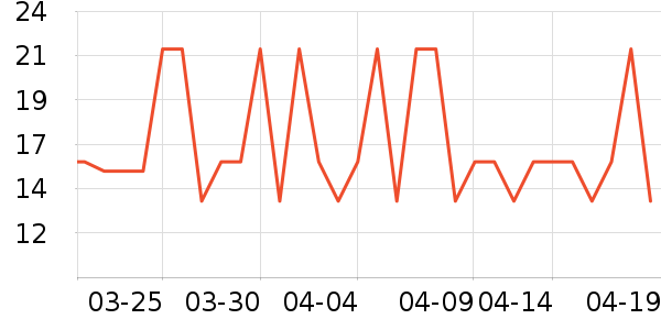 �ŵ�ά�����������ʷ�۸�