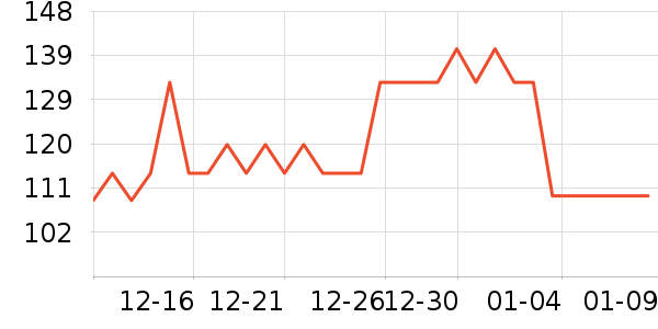 ������๤����ʷ�۸�