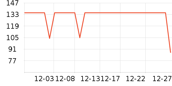 �����˶�T��/POLO����ʷ�۸�