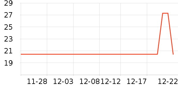 �ོҶ�ͯ����/������ʷ�۸�