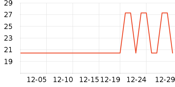 �ོҶ�ͯ����/������ʷ�۸�