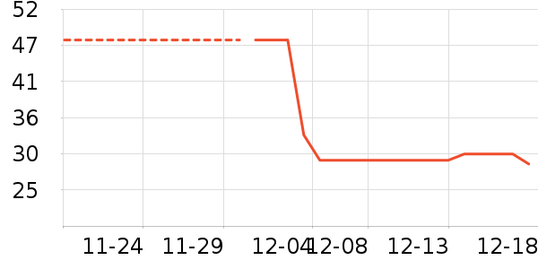 ˹̹����ʷ�۸�