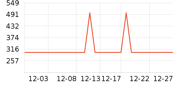 ������˹��ˮ��/��ˮƿ��ʷ�۸�