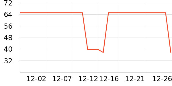 ����������ͯ������ʷ�۸�