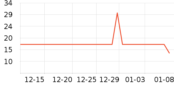 �����̷�����ʳ��ʷ�۸�