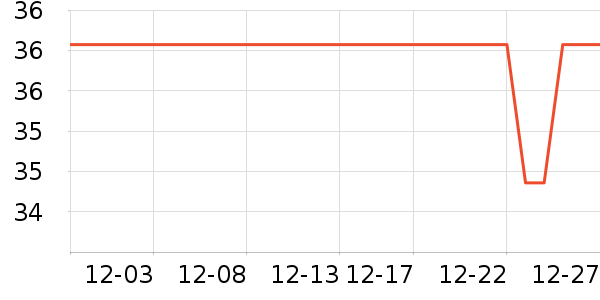 ��ɽ������������ʷ�۸�