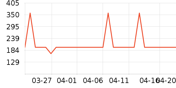 ��櫾�/ֱ������ʷ�۸�