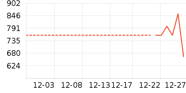 ����Ь����ʷ�۸�