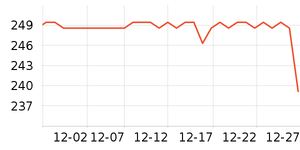 ��˼ͼŮʿ��Ь��ʷ�۸�