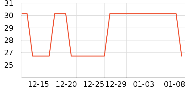 �¾���С˵��ʷ�۸�