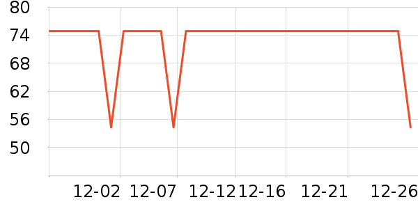 ����˹��ͯë��/��֯����ʷ�۸�